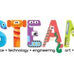 The Genesis Approach to STEAM Education: Integrating Arts into STEM for Holistic Development