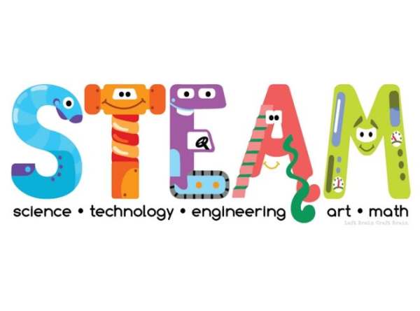 The Genesis Approach to STEAM Education: Integrating Arts into STEM for Holistic Development